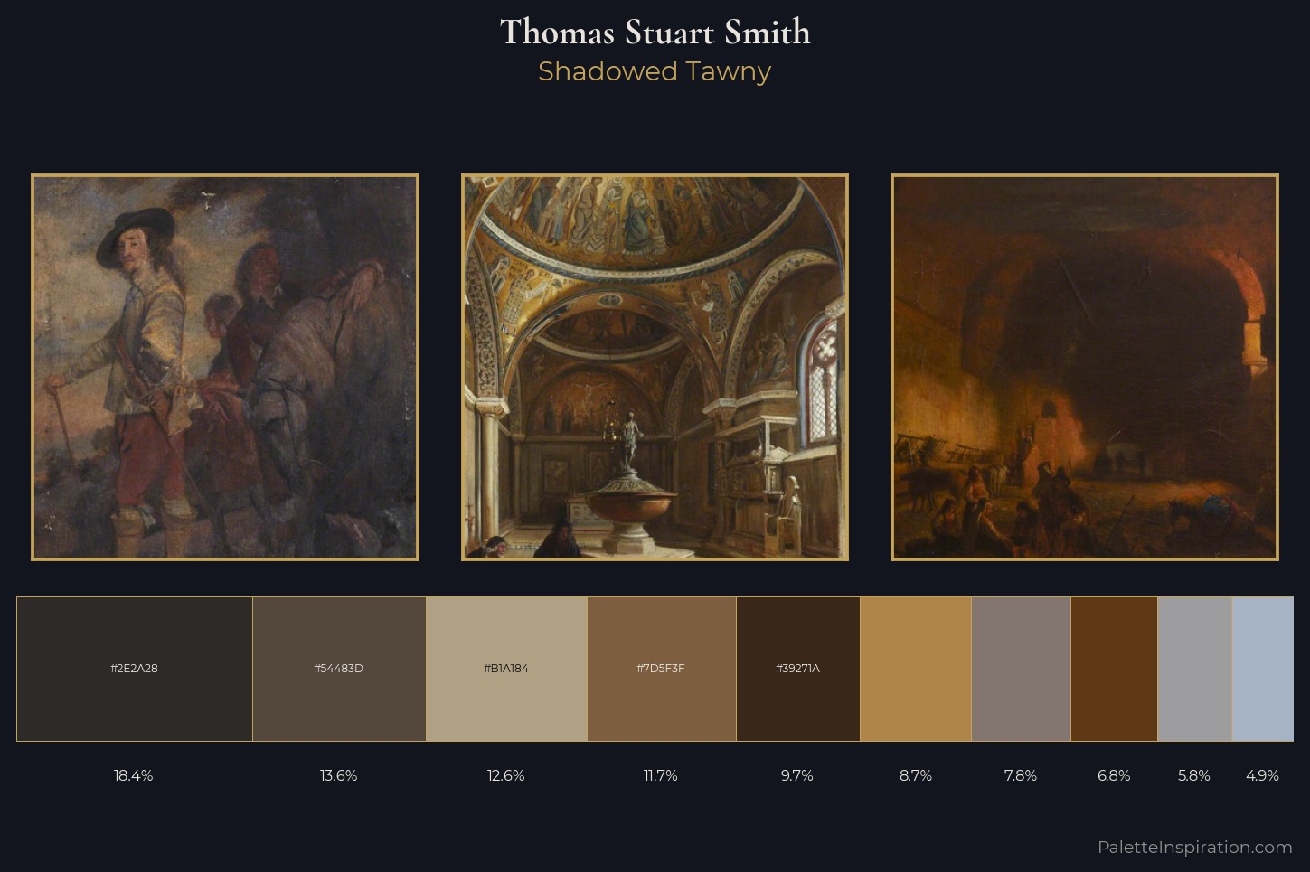 Thomas Stuart Smith Master Palette