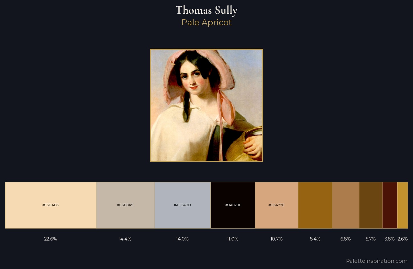 Thomas Sully Palette 1 — Pale Apricot