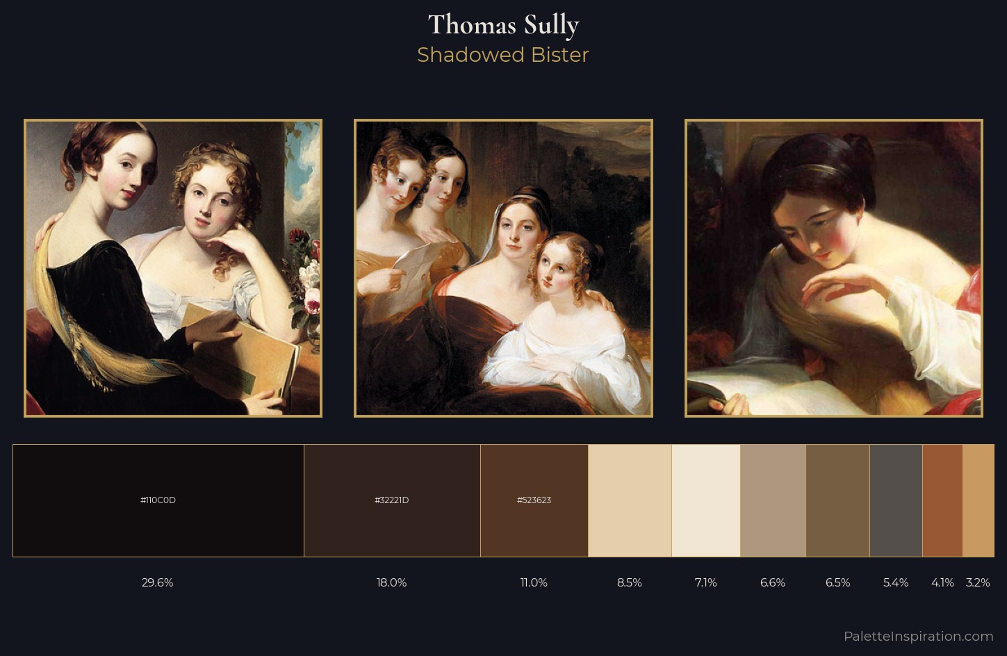 Thomas Sully Palette 2 — Shadowed Bister