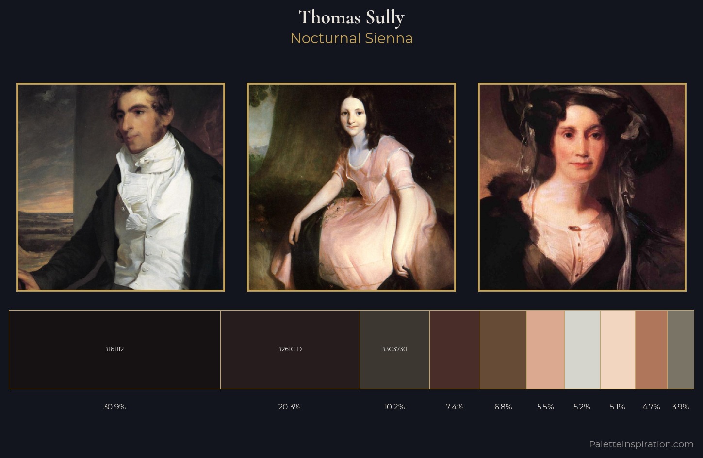 Thomas Sully Palette 3 — Nocturnal Sienna