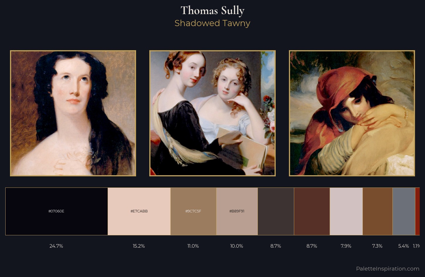 Thomas Sully Palette 4 — Shadowed Tawny