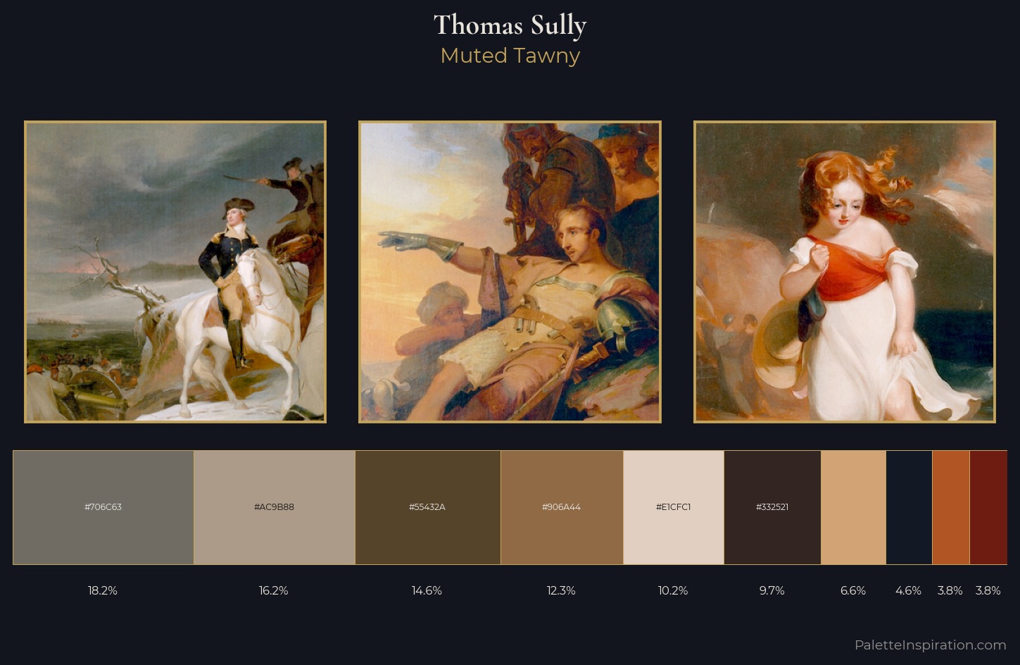 Thomas Sully Palette 5 — Muted Tawny