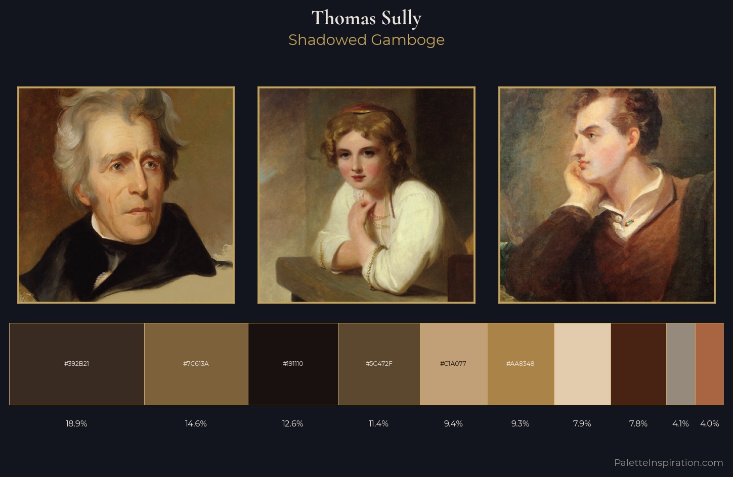 Thomas Sully Palette 6 — Shadowed Gamboge