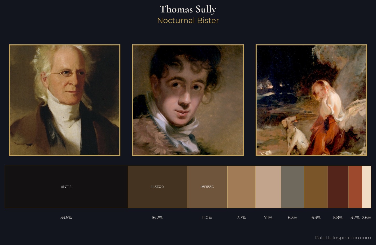 Thomas Sully Palette 7 — Nocturnal Bister