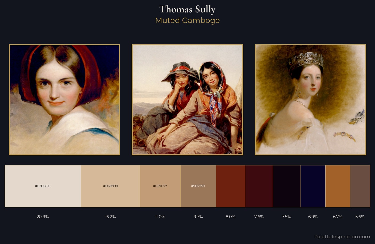 Thomas Sully Palette 8 — Muted Gamboge