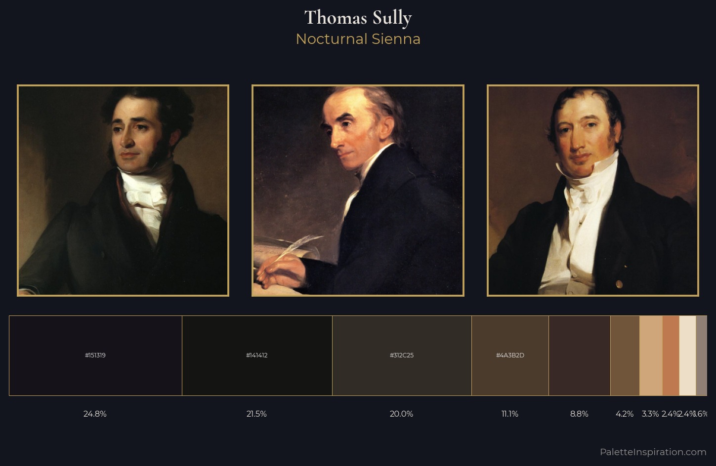 Thomas Sully Palette 11 — Nocturnal Sienna