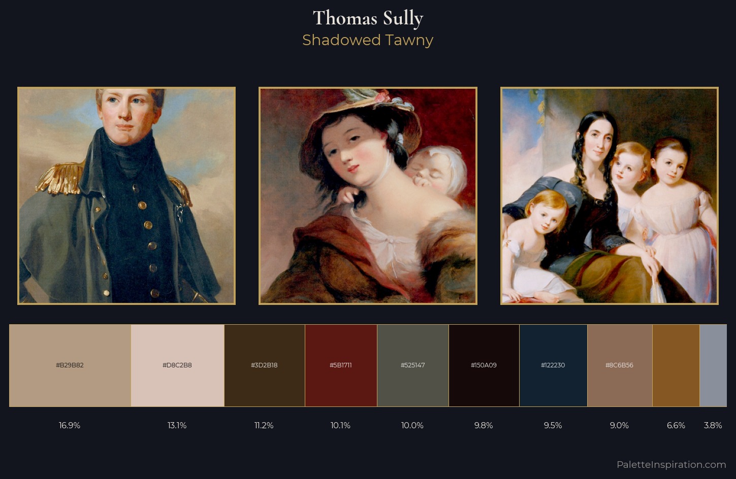 Thomas Sully Palette 13 — Shadowed Tawny
