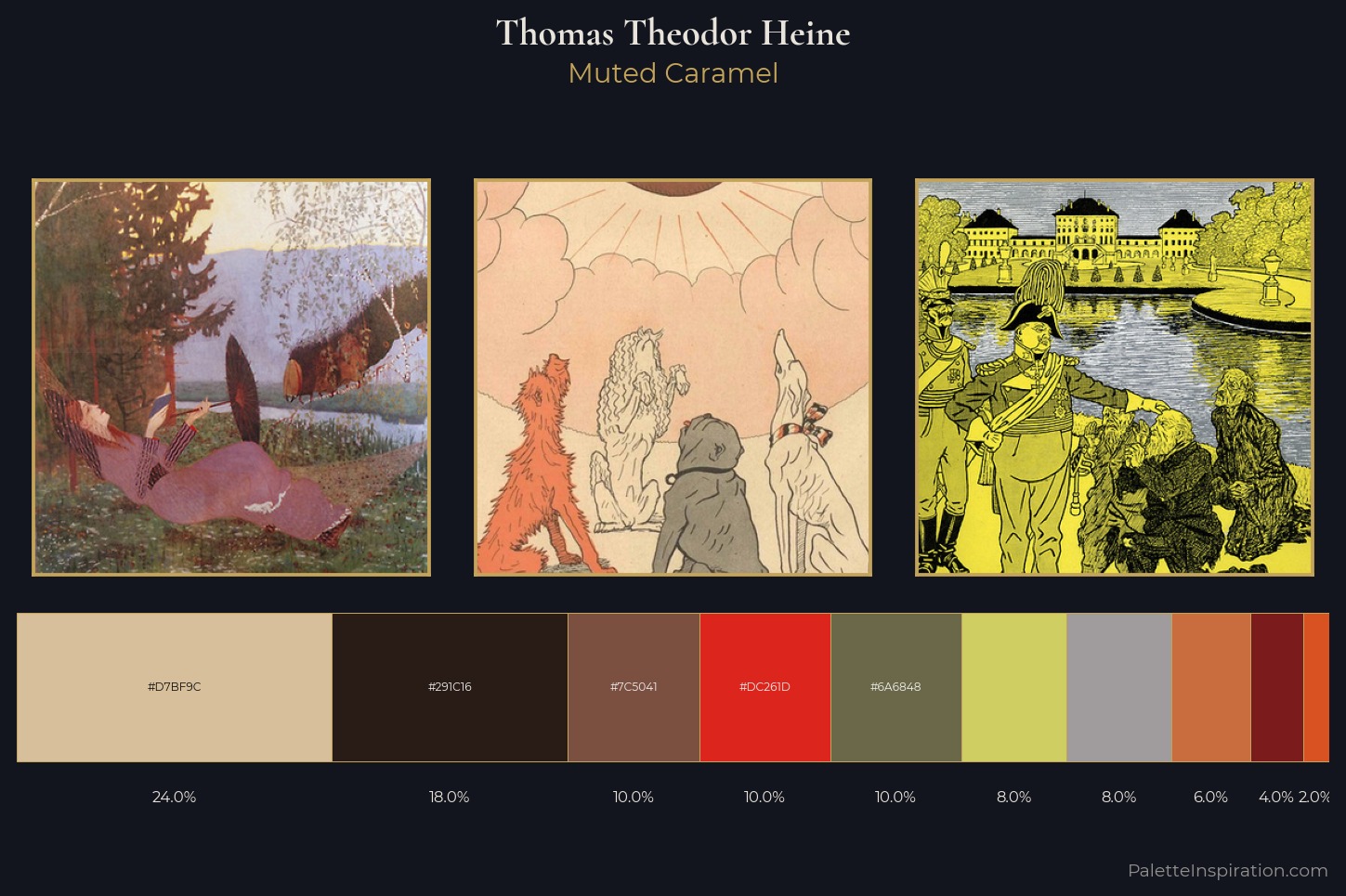 Thomas Theodor Heine Master Palette — Muted Caramel