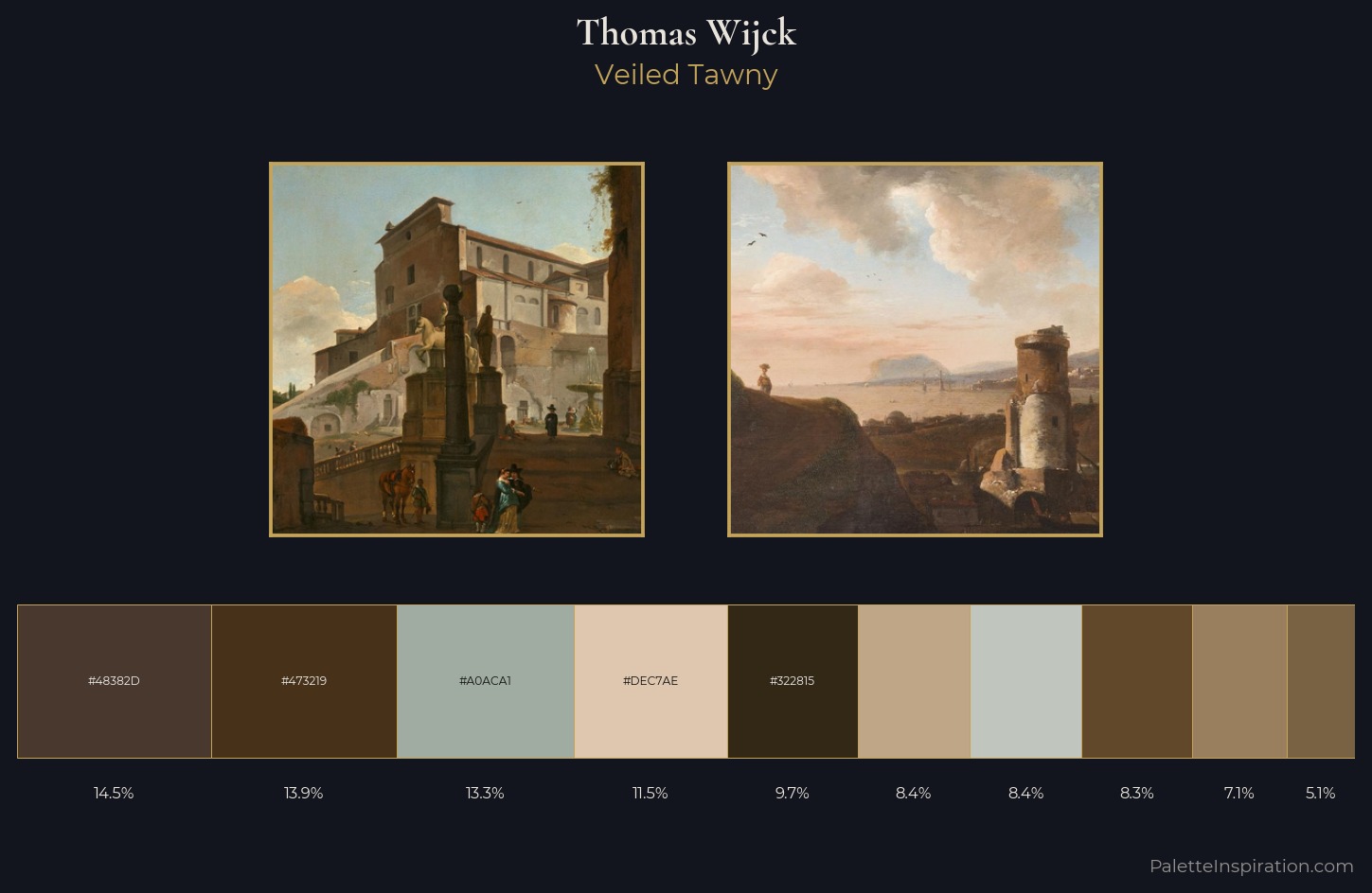 Thomas Wijck Palette 1 — Veiled Tawny
