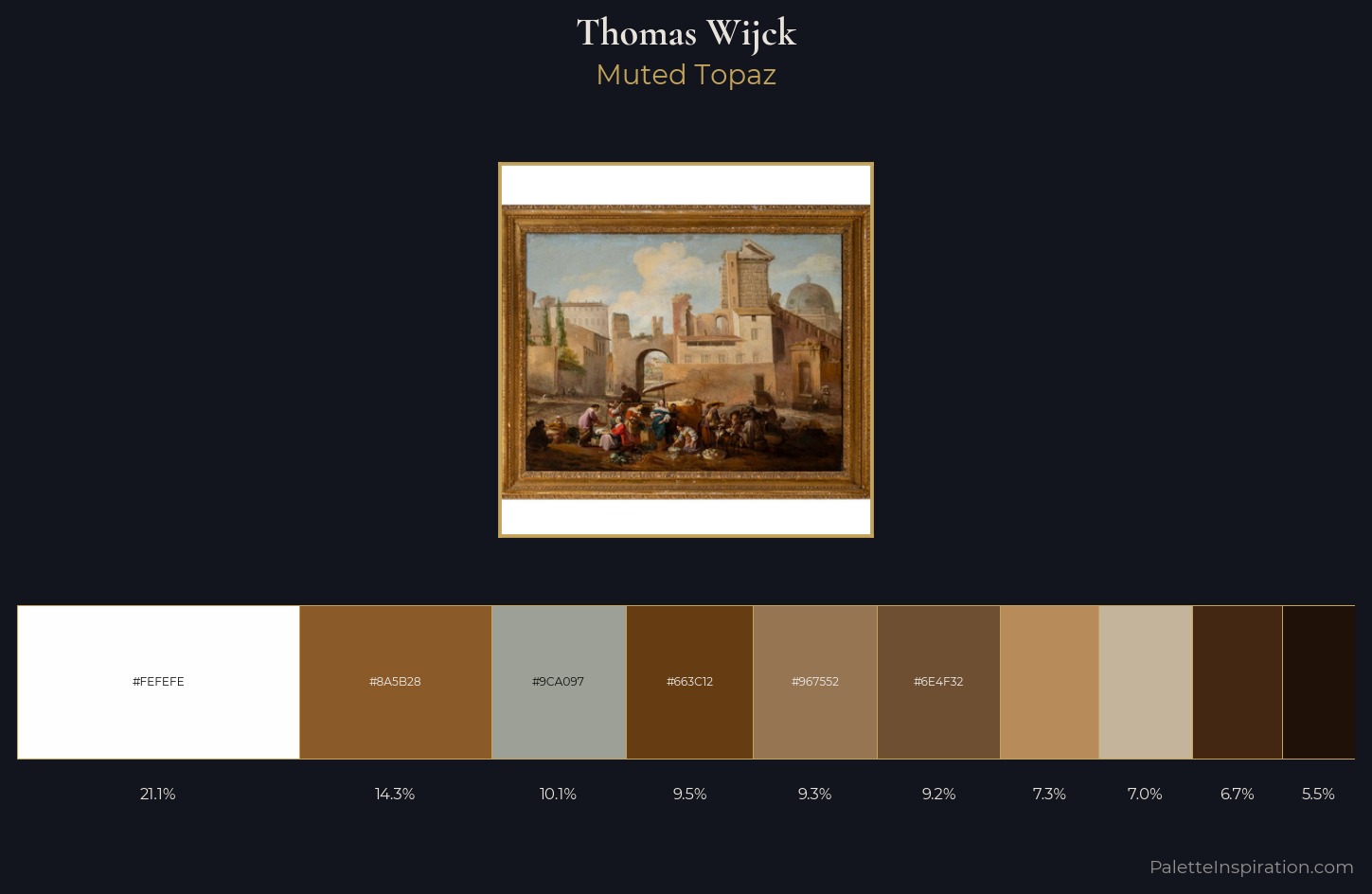 Thomas Wijck Palette 2 — Muted Topaz