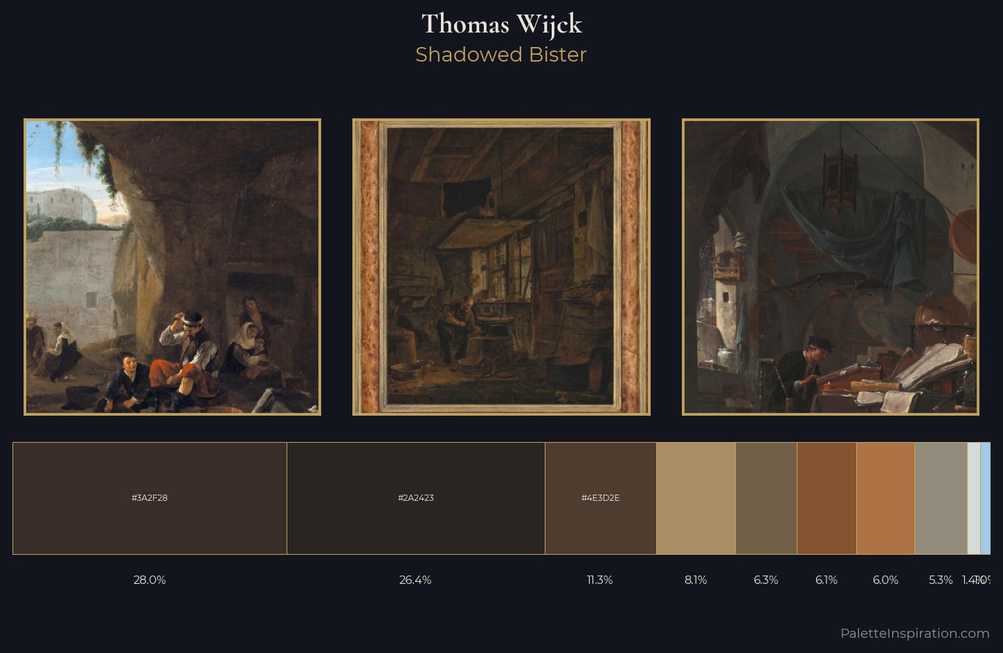 Thomas Wijck Palette 3 — Shadowed Bister