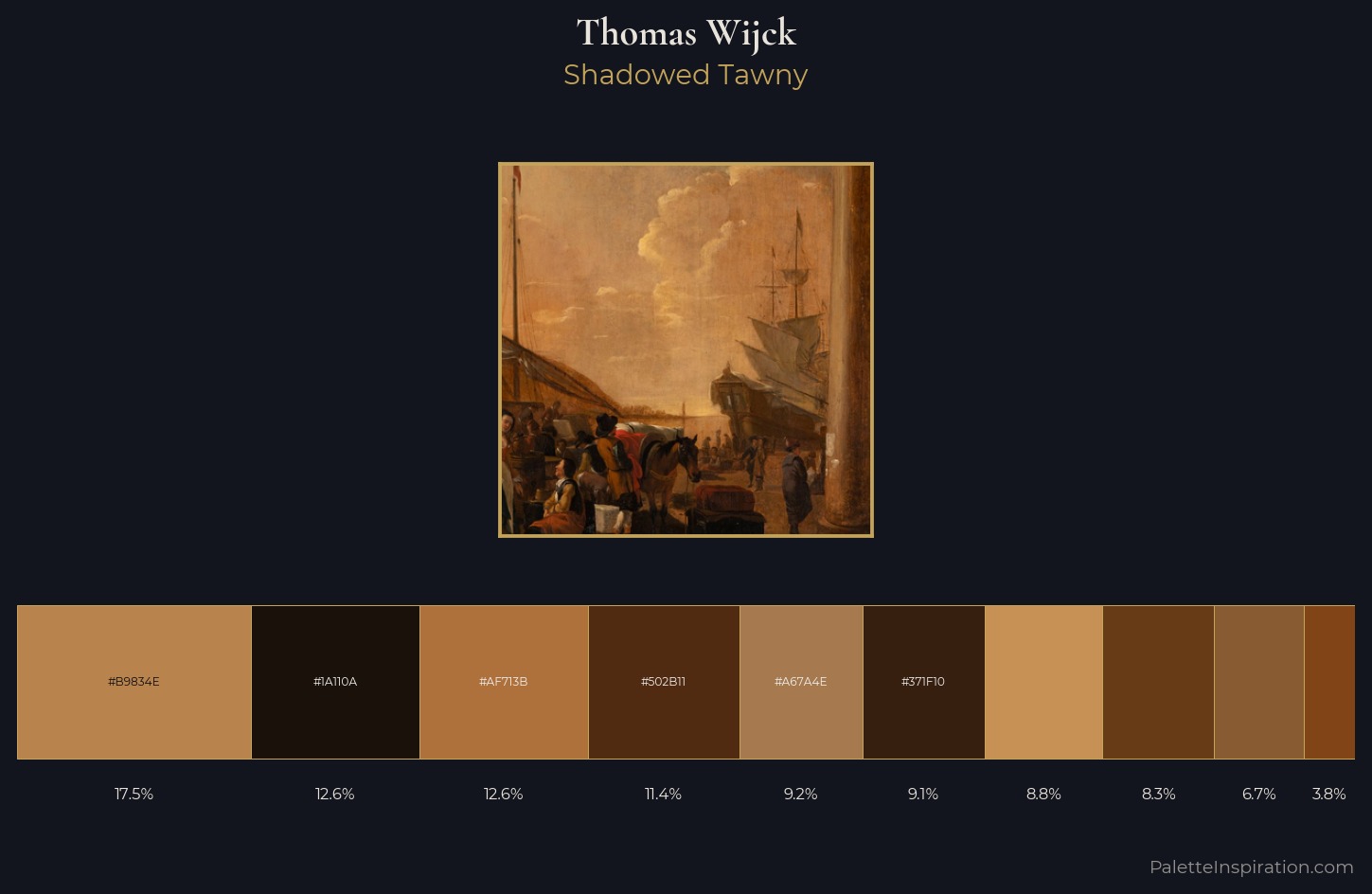 Thomas Wijck Palette 4 — Shadowed Tawny