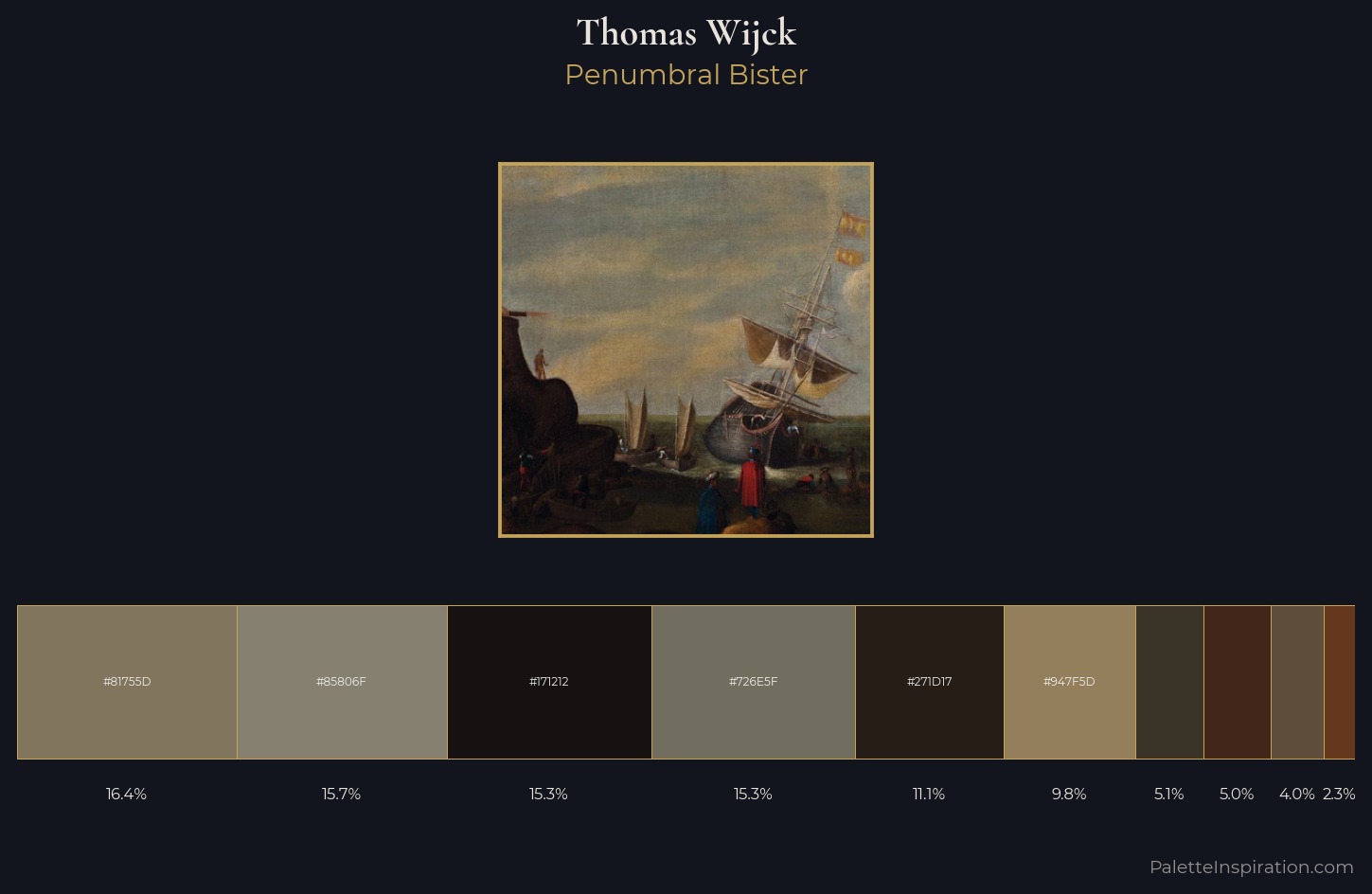 Thomas Wijck Palette 5 — Penumbral Bister