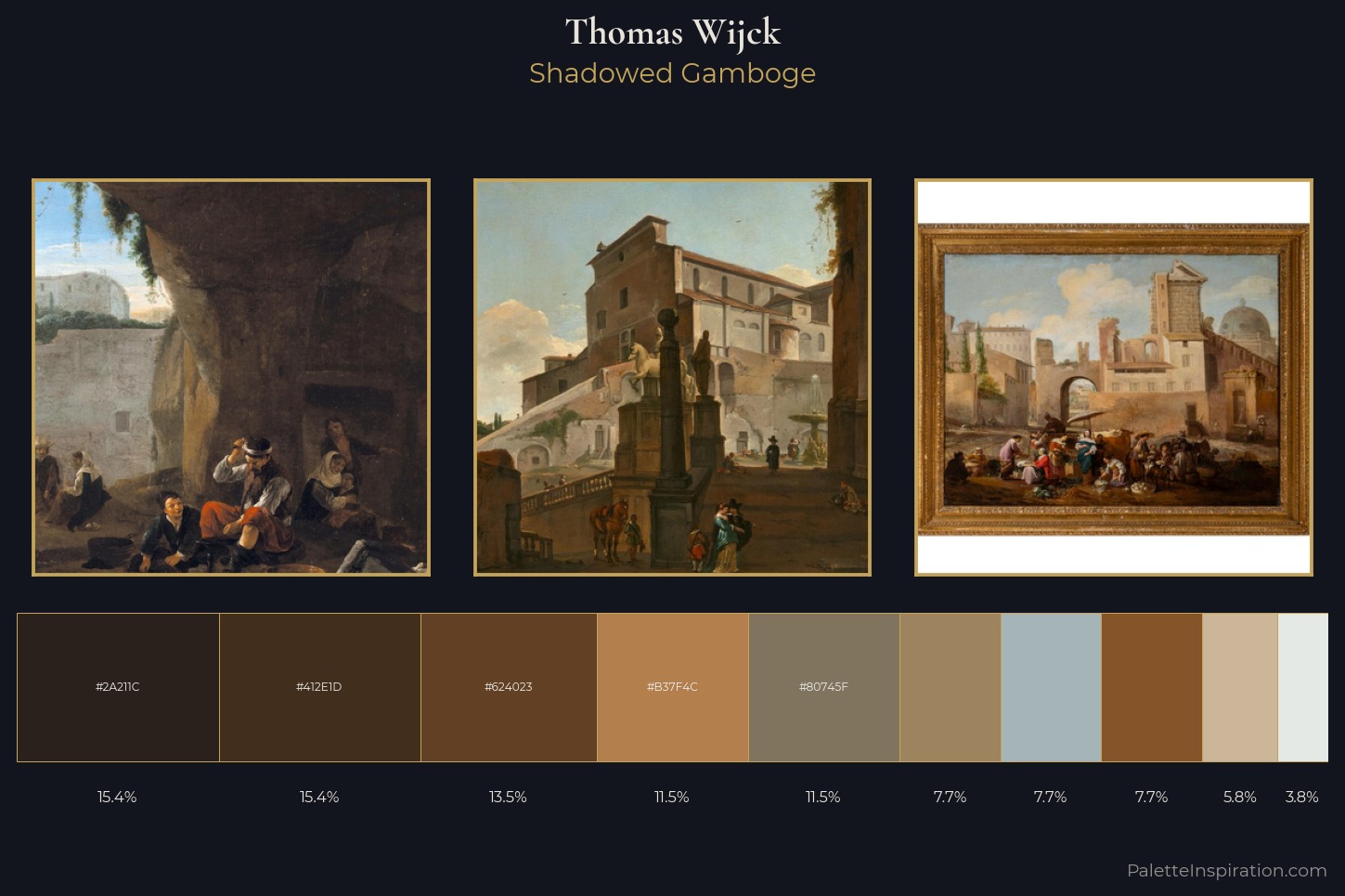 Thomas Wijck Master Palette