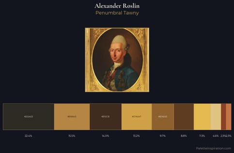 Alexander Roslin Palette 3