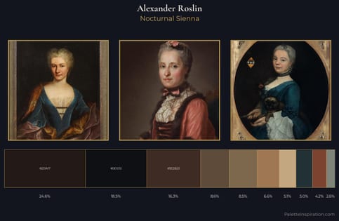 Alexander Roslin Palette 4
