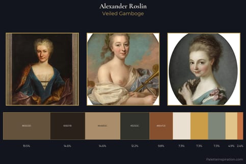 Alexander Roslin Master Palette