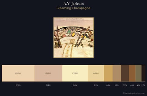 A.Y. Jackson Palette 1