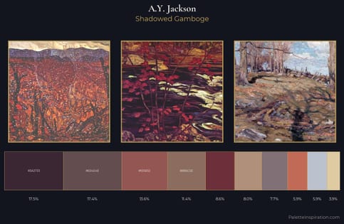 A.Y. Jackson Palette 3