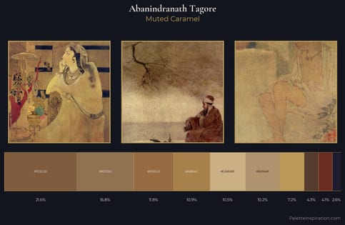 Abanindranath Tagore Palette 2