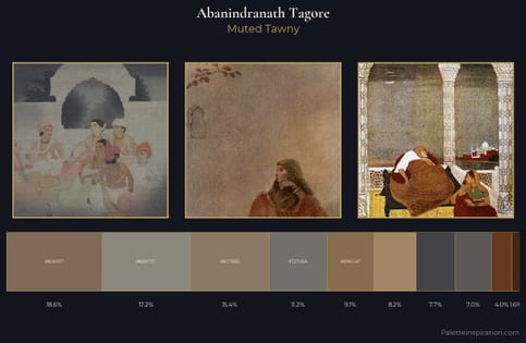 Abanindranath Tagore Palette 3