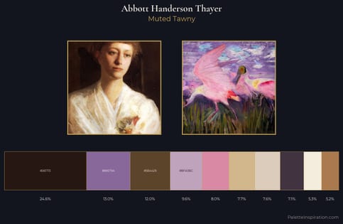 Abbott Handerson Thayer Palette 3