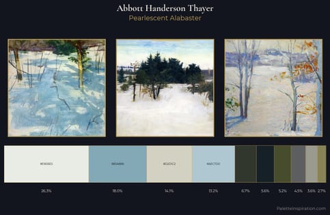 Abbott Handerson Thayer Palette 4