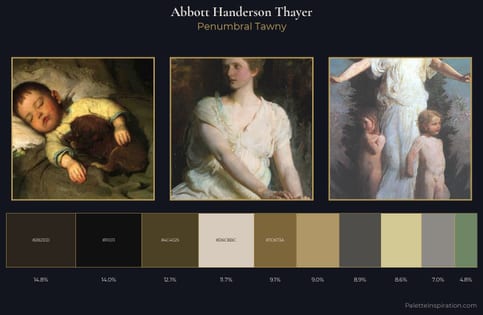 Abbott Handerson Thayer Palette 7