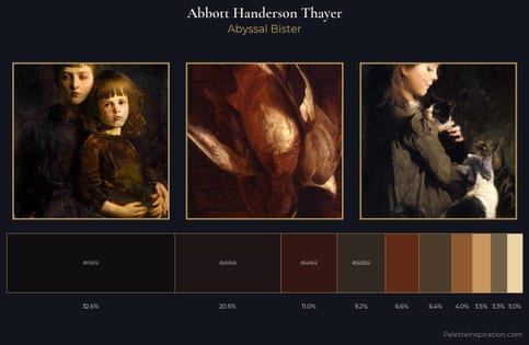 Abbott Handerson Thayer Palette 10