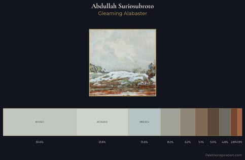 Abdullah Suriosubroto Palette 1