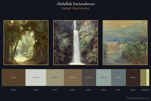 Abdullah Suriosubroto Master Palette