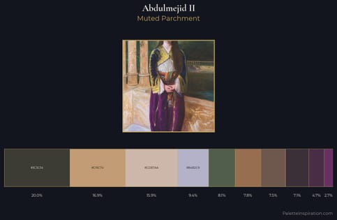 Abdulmejid II Palette 1