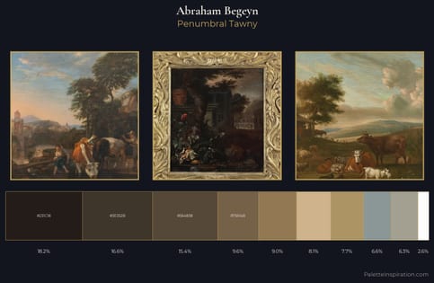 Abraham Begeyn Palette 1