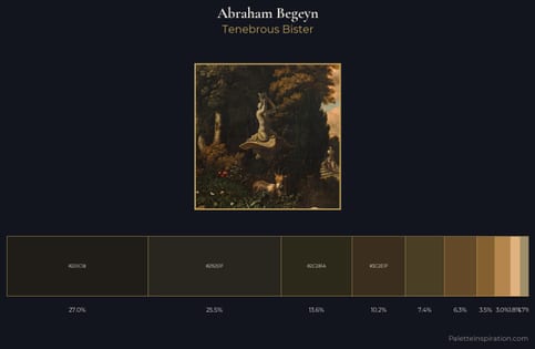 Abraham Begeyn Palette 3