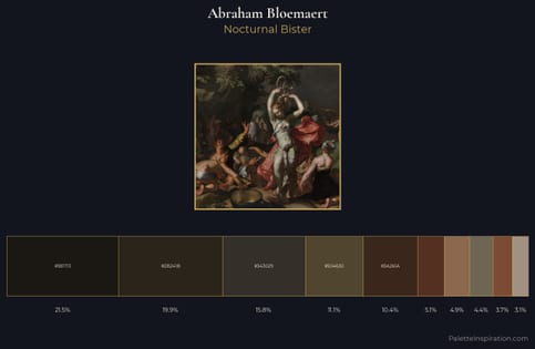 Abraham Bloemaert Palette 1