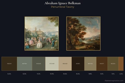 Abraham Ignace Bolkman Master Palette