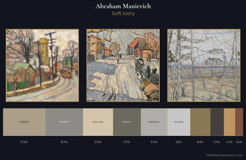 Abraham Manievich Palette 2