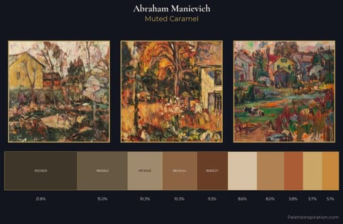 Abraham Manievich Palette 5