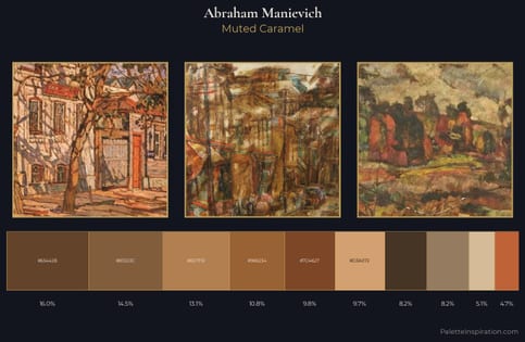 Abraham Manievich Palette 6