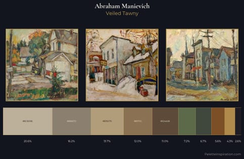 Abraham Manievich Palette 7