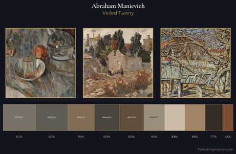 Abraham Manievich Palette 8