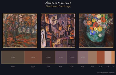 Abraham Manievich Palette 9