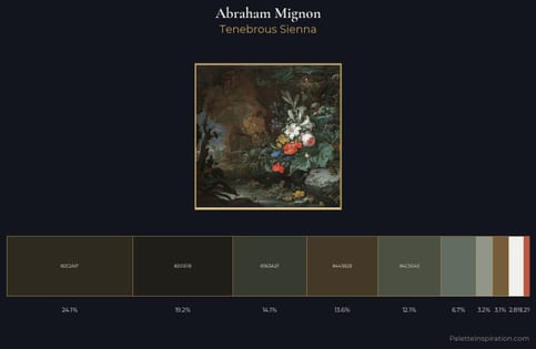 Abraham Mignon Palette 1