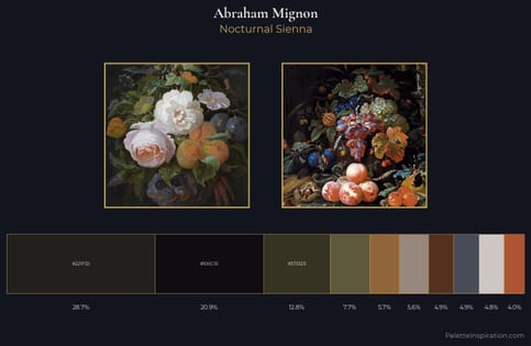 Abraham Mignon Palette 4
