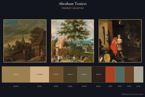 Abraham Teniers Master Palette