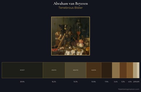 Abraham van Beyeren Palette 2