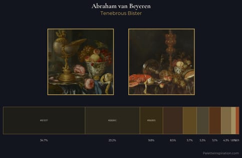Abraham van Beyeren Palette 4