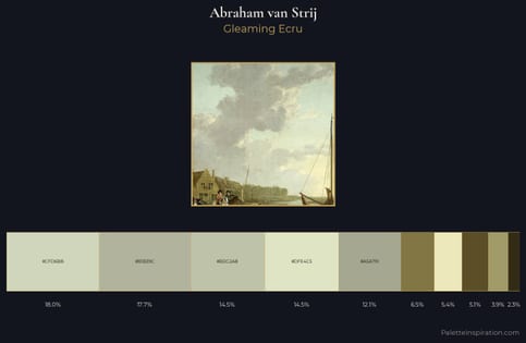 Abraham van Strij Palette 2