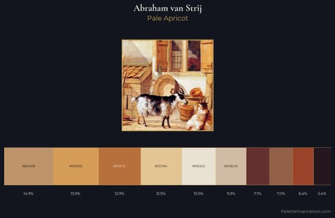 Abraham van Strij Palette 3