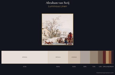 Abraham van Strij Palette 4